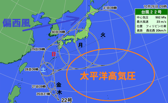 台風22号の進路状況を調査！最新米軍予想や地域別(東京,名古屋,大阪,福岡)情報も！